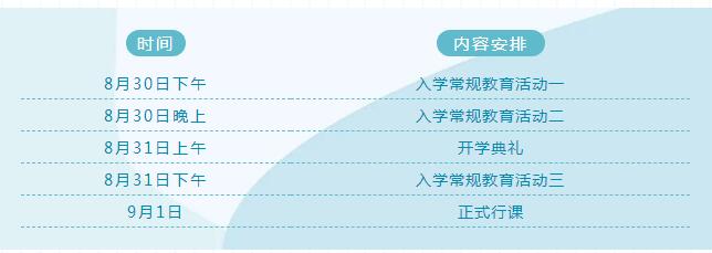 成都美視學(xué)校中學(xué)部2020年秋季開學(xué)報到須知