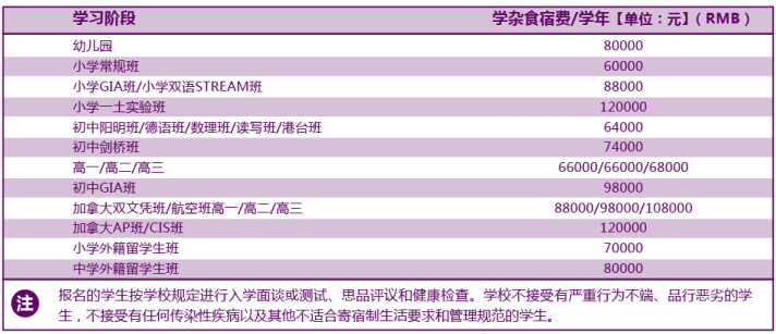 廣州華美英語實驗學(xué)校學(xué)費