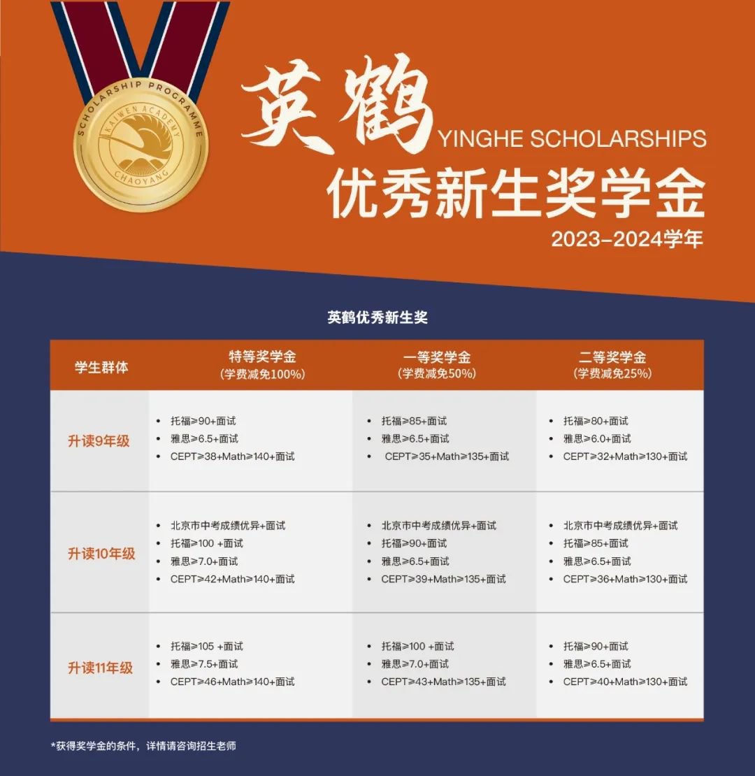 學(xué)術(shù)高中獎(jiǎng)學(xué)金