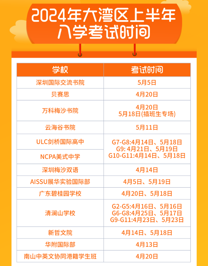 2024年<a href='http://m.cozyworld.cn/szschool/' target='_blank'><u>深圳國際學校</u></a>入學考試時間